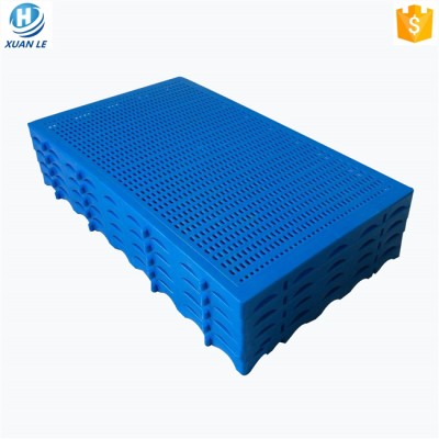 China manufacturer plastic floor mats for warehouse with cheapest price